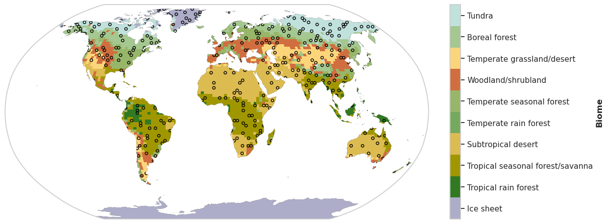 Conceptual relationship between CLM and CLM-FATES